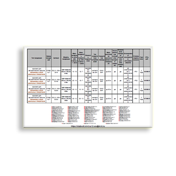 Price list production Stabvolt